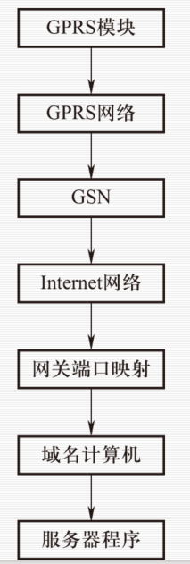 Alt text